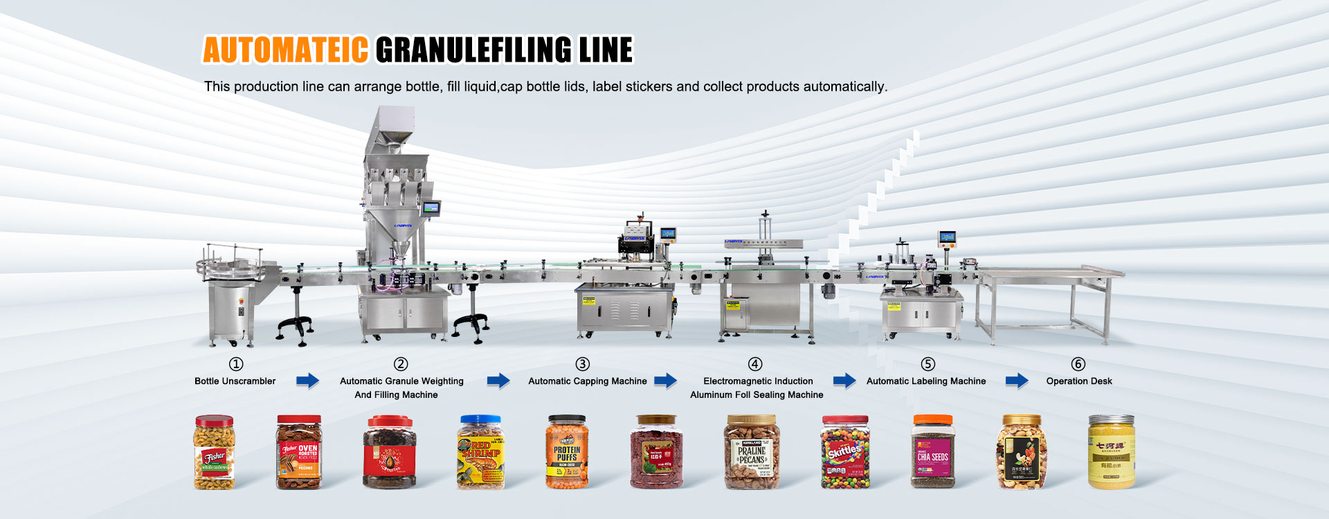 Granule filling line