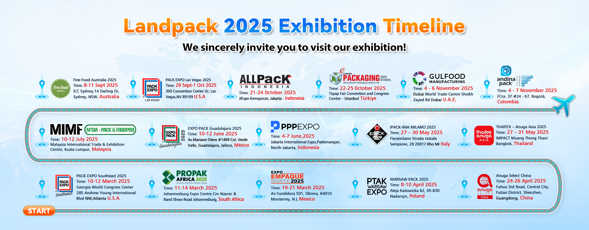 Landpack Exhibition Timeline In 2025