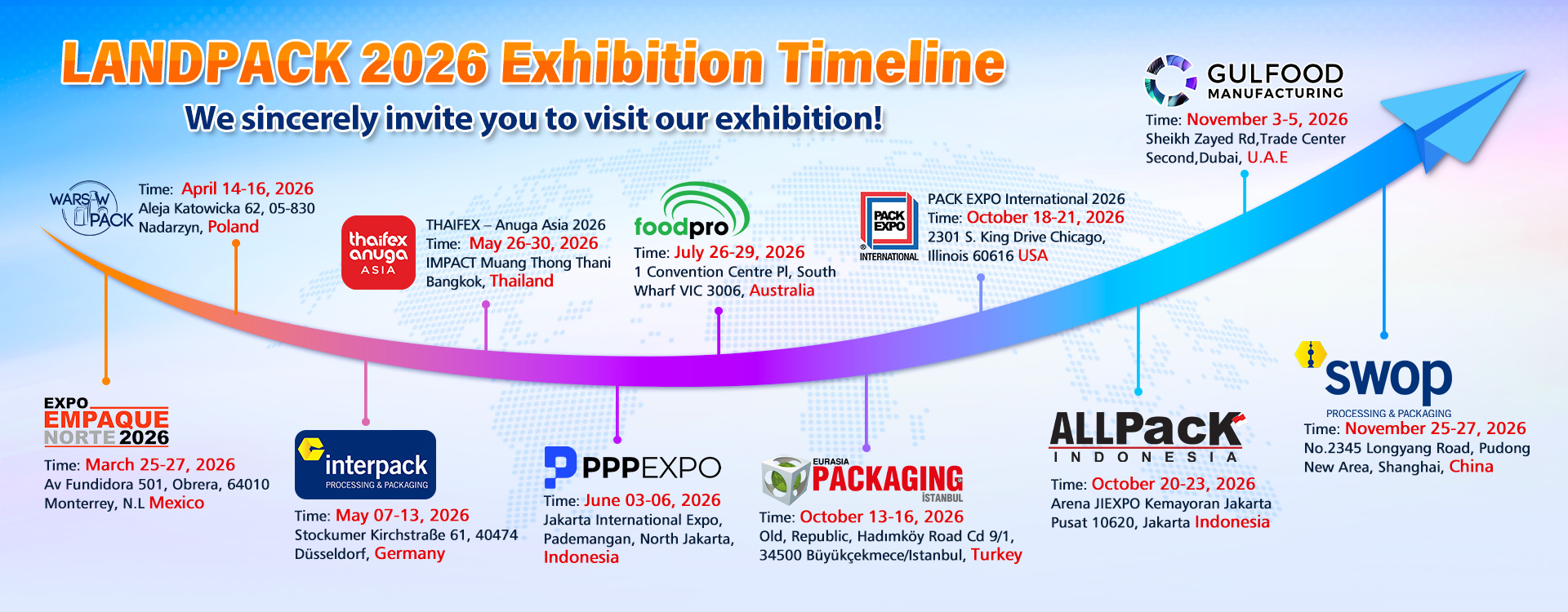 Landpack Exhibition Timeline In 2026