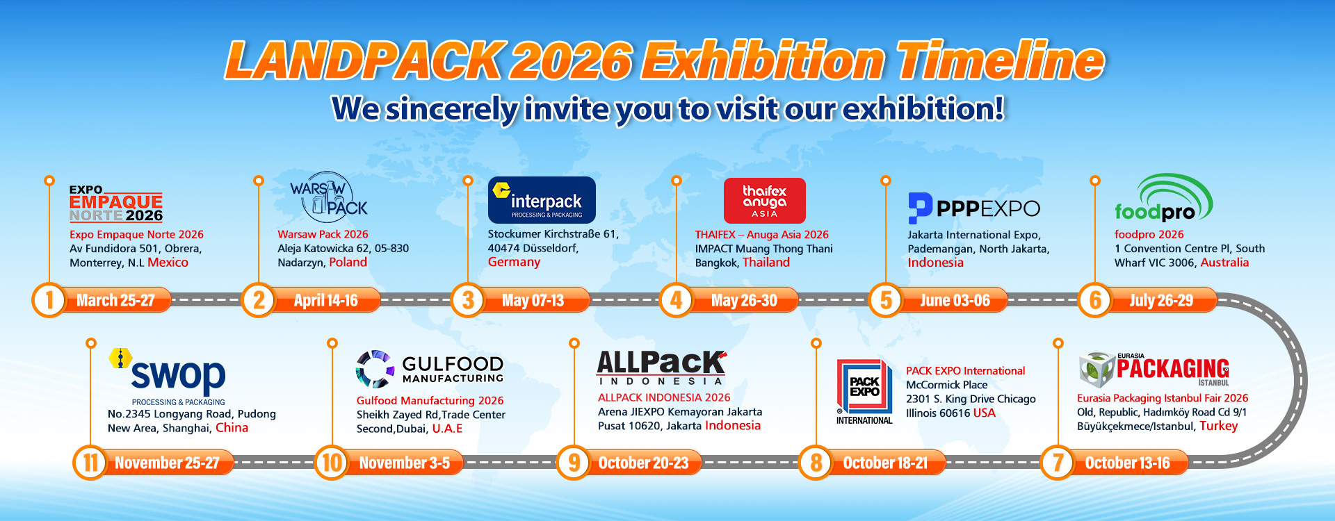Landpack Exhibition Timeline In 2026