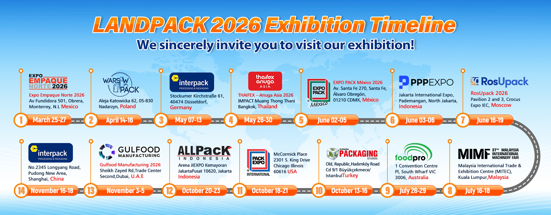 Landpack Exhibition Timeline In 2026