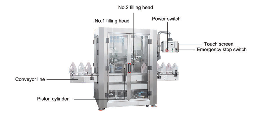 automatic liquid packaging machine