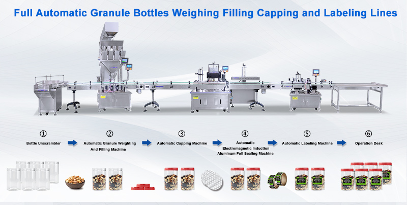 Full Automatic Granule Bottles Weighing Filling Capping and Labeling Lines