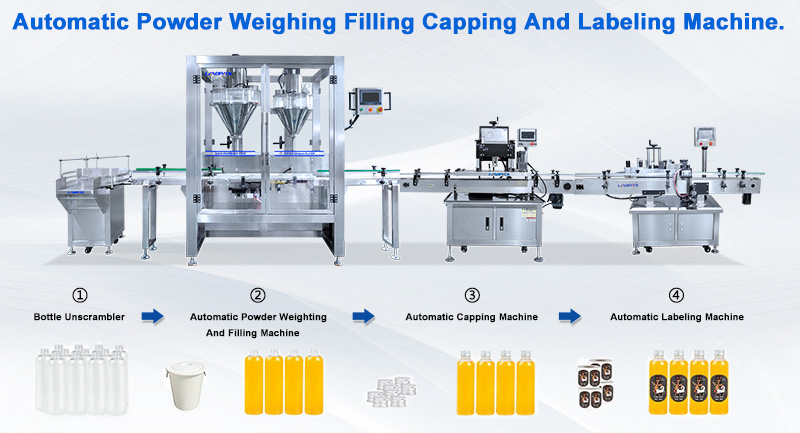 Automatic Powder Weighing Filling Capping And Labeling Machine Line