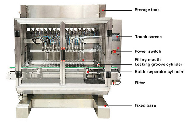 china automatic volumetric liquid filling machine factory