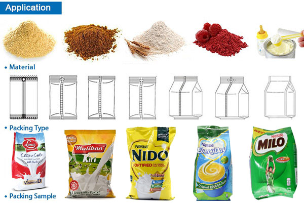 powder packing machine price list