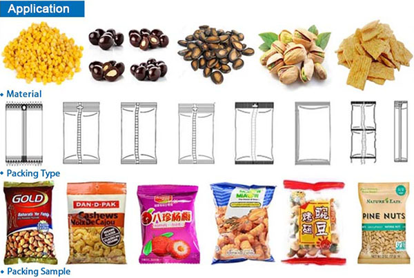 1 kg packing machine price