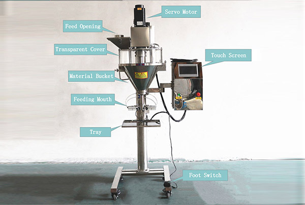 powder filling equipment