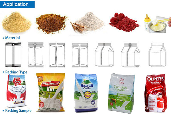 milk powder packing machine manufacturers