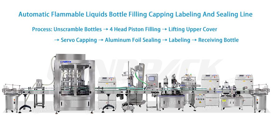 liquid filling line