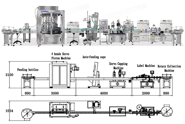 liquid filling machine line
