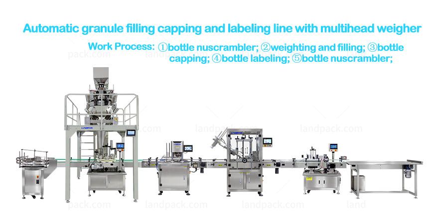 granule filling sealing capping labeling line