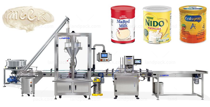 Premium Powder Filling Machine For Container, Bottles and Tins