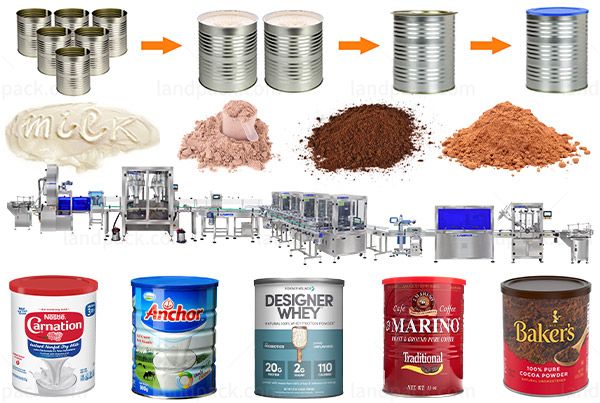 milk powder tin packing machine