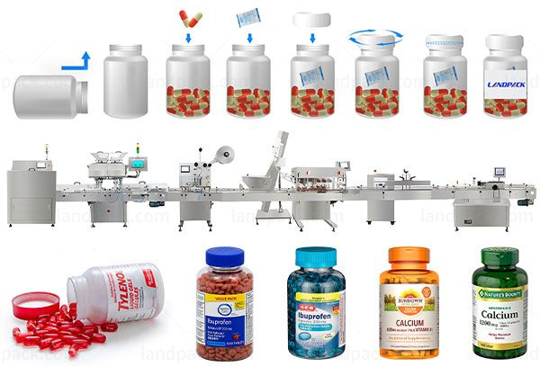 drug packaging machine