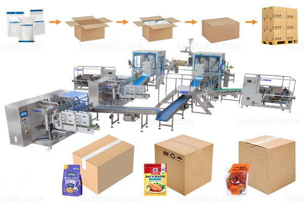 pack systems pack systems