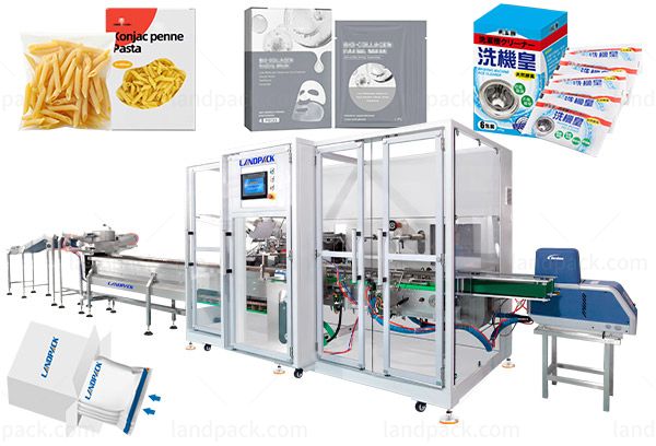 automated packaging system automated packaging system
