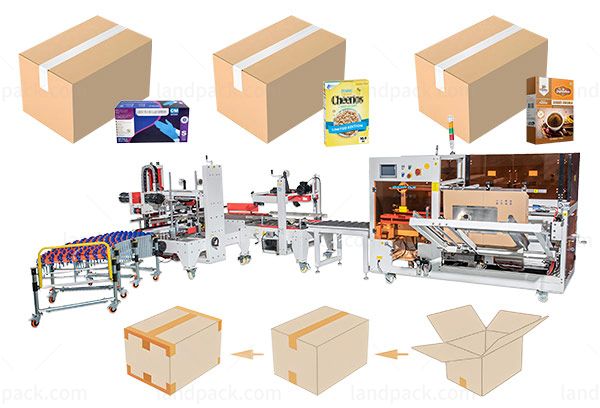 packing lines packing lines