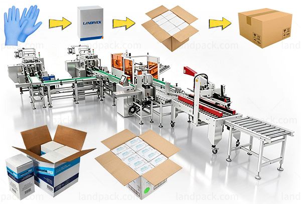 automatic cartoning machine