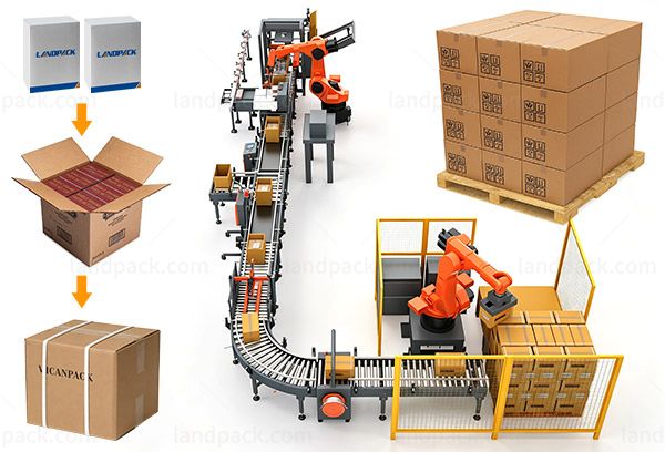 packaging lines