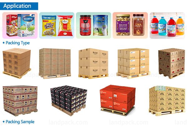 end of line packaging solutions