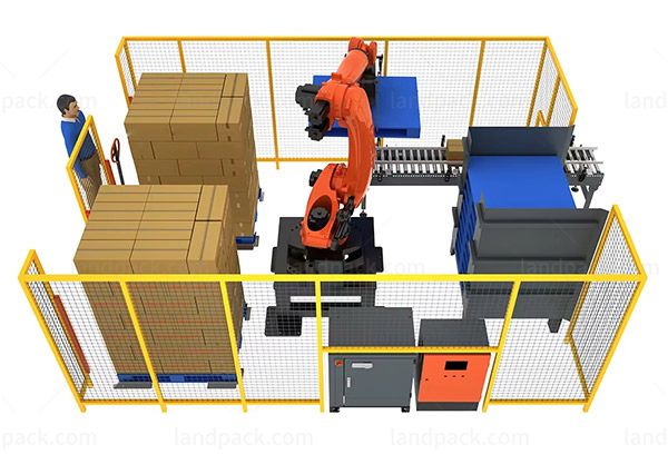 packaging line automation