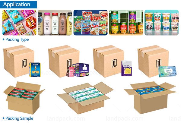 end of line packaging