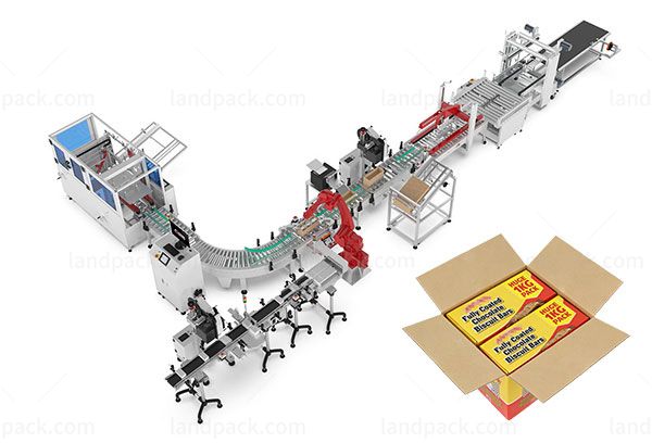 end of line packaging