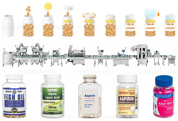 pharma packaging line