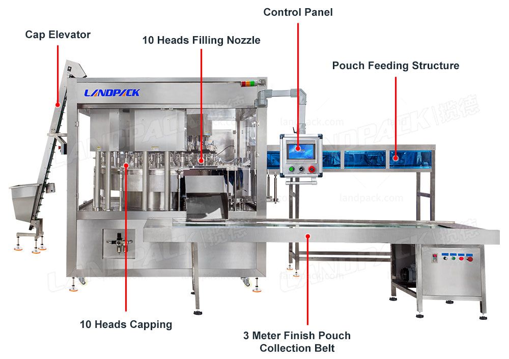 Spout Pouch Filling Machine | High Speed Liquid Soap Filling and Capping Machine