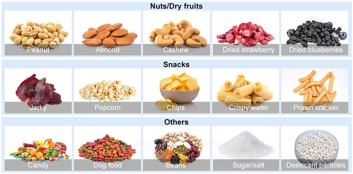 Automatic Cashew Nut Premade Pouch Packing Machine | Horizontal Pouch Packing Machine