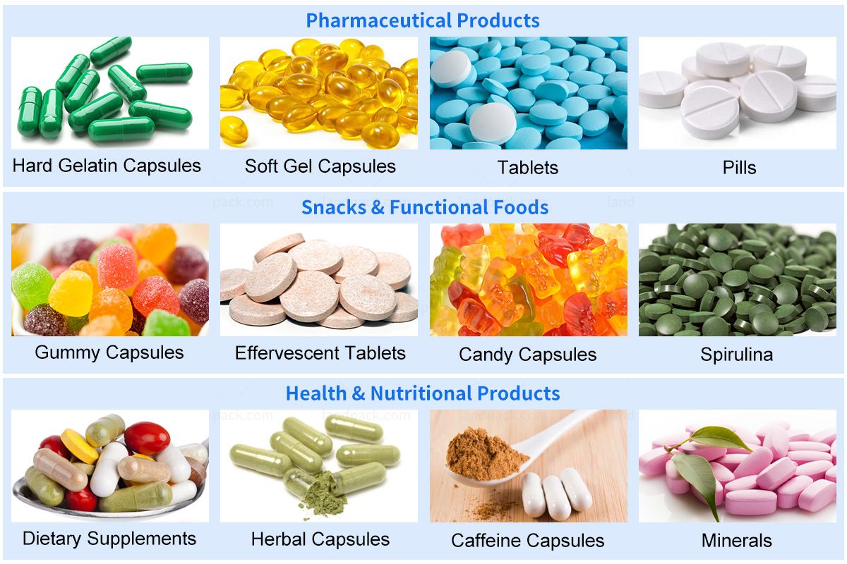 High Accuracy Capsule Tablet Bottle Filling Machine Pharma Packaging Line High Accuracy Capsule Tablet Bottle Filling Machine Pharma Packaging Line