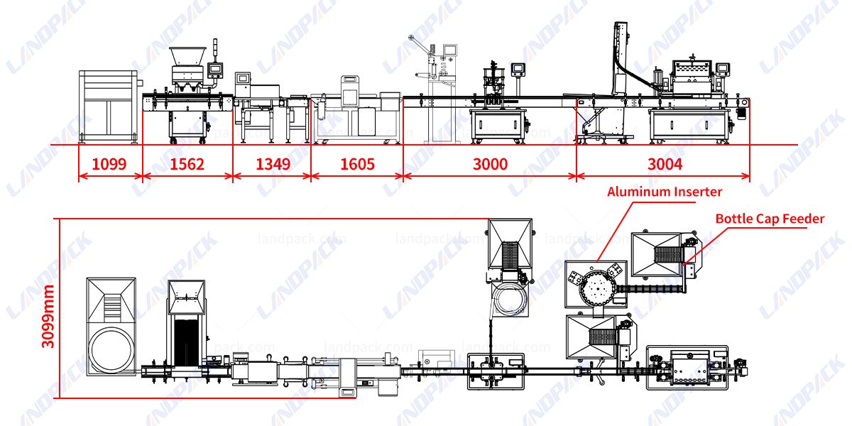 High Accuracy Capsule Tablet Bottle Filling Machine Pharma Packaging Line High Accuracy Capsule Tablet Bottle Filling Machine Pharma Packaging Line