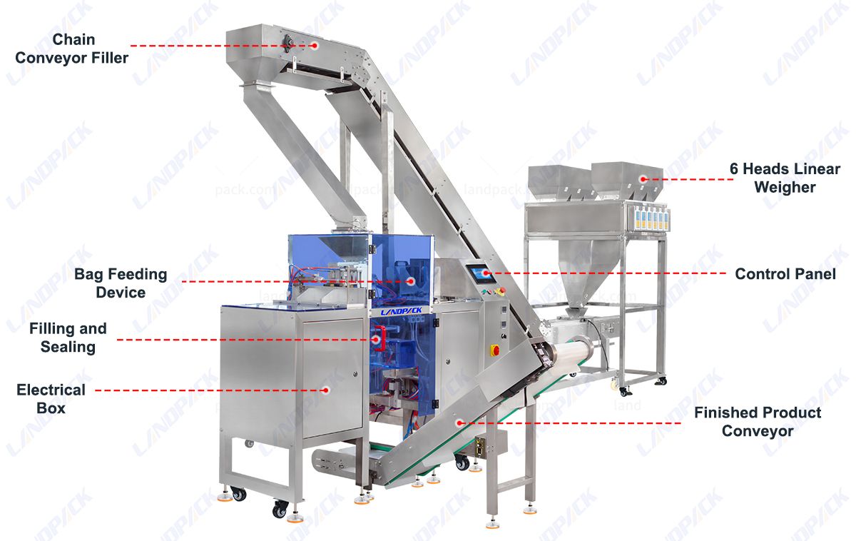 Automatic Mixed Nuts Snack Mini Doypack Packing Machine With Measure