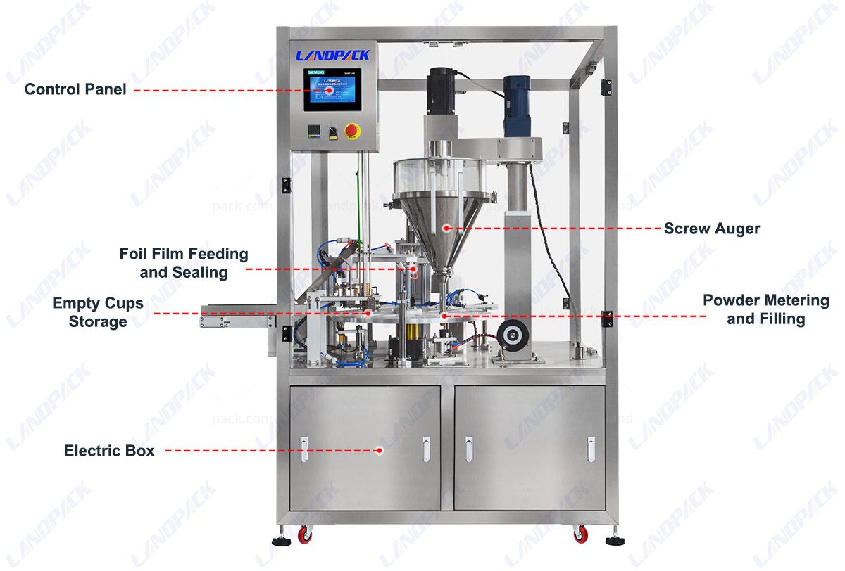 Automatic Coffee Capsules Filling Sealing Machine