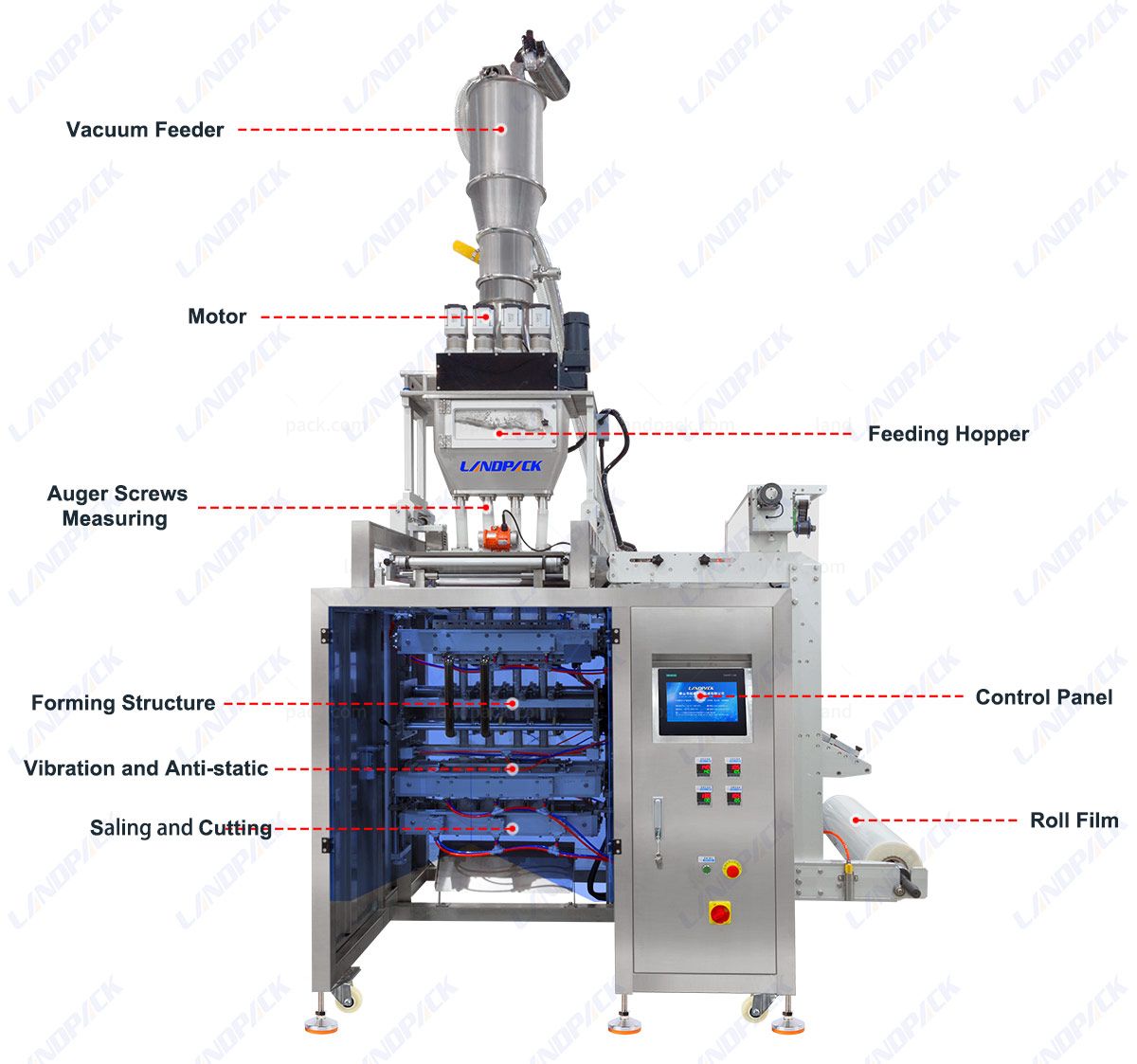 Automatic Flour Sachet Packaging Machine Automatic Flour Sachet Packaging Machine