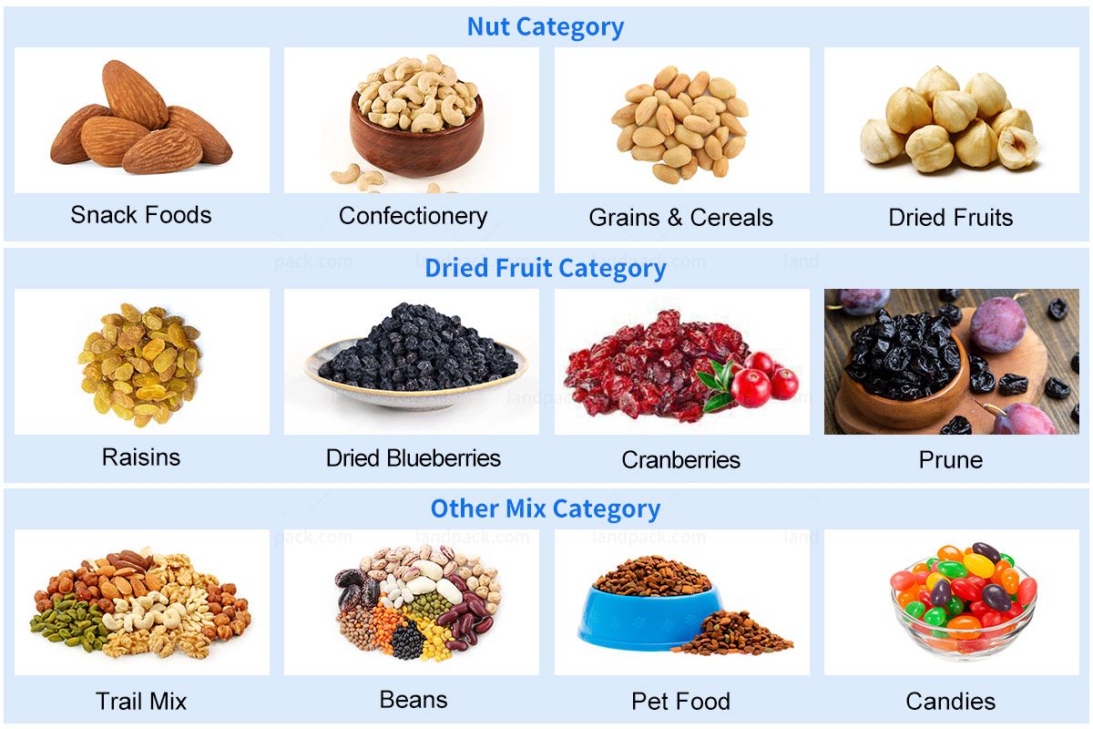 Automatic Mixed Nuts Peanuts Can Tin Filling Sealing and Labeling Machine Automatic Mixed Nuts Peanuts Can Tin Filling Sealing and Labeling Machine