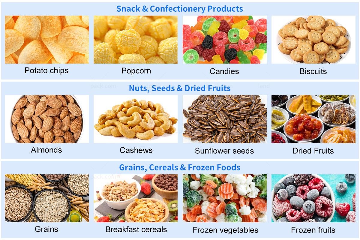 Automatic Gummy Weighing Doypack Packing Machine for Premade Zipper Pouch Automatic Gummy Weighing Doypack Packing Machine for Premade Zipper Pouch