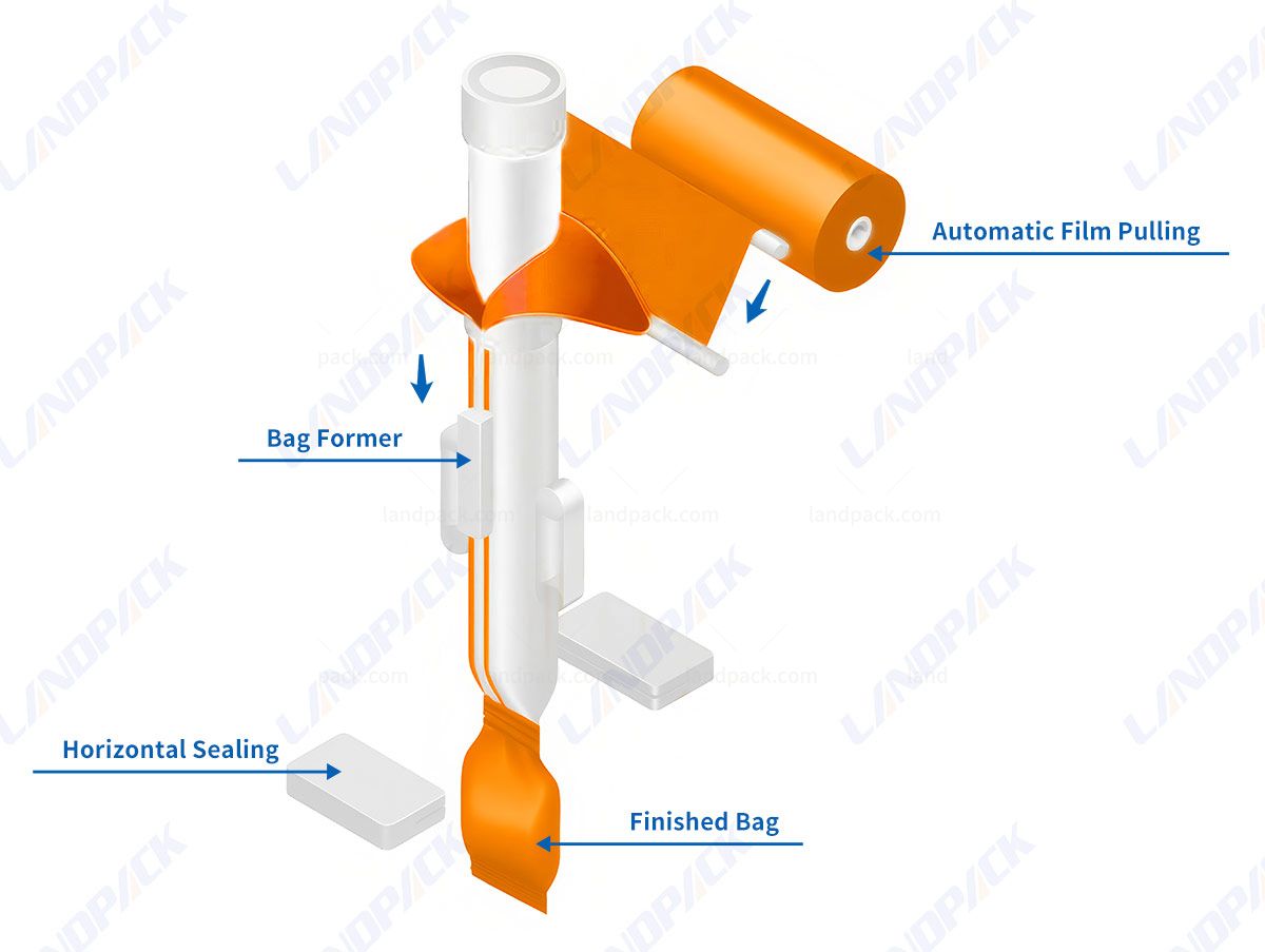 gummy bear filling machine gummy bear filling machine