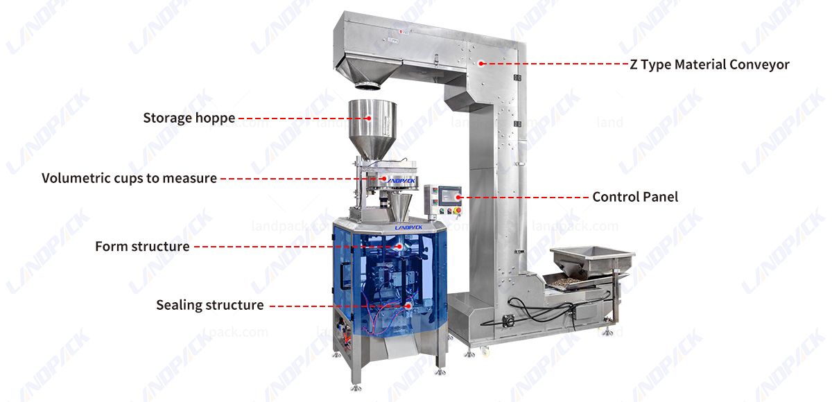 gummy bear packaging machine gummy bear packaging machine