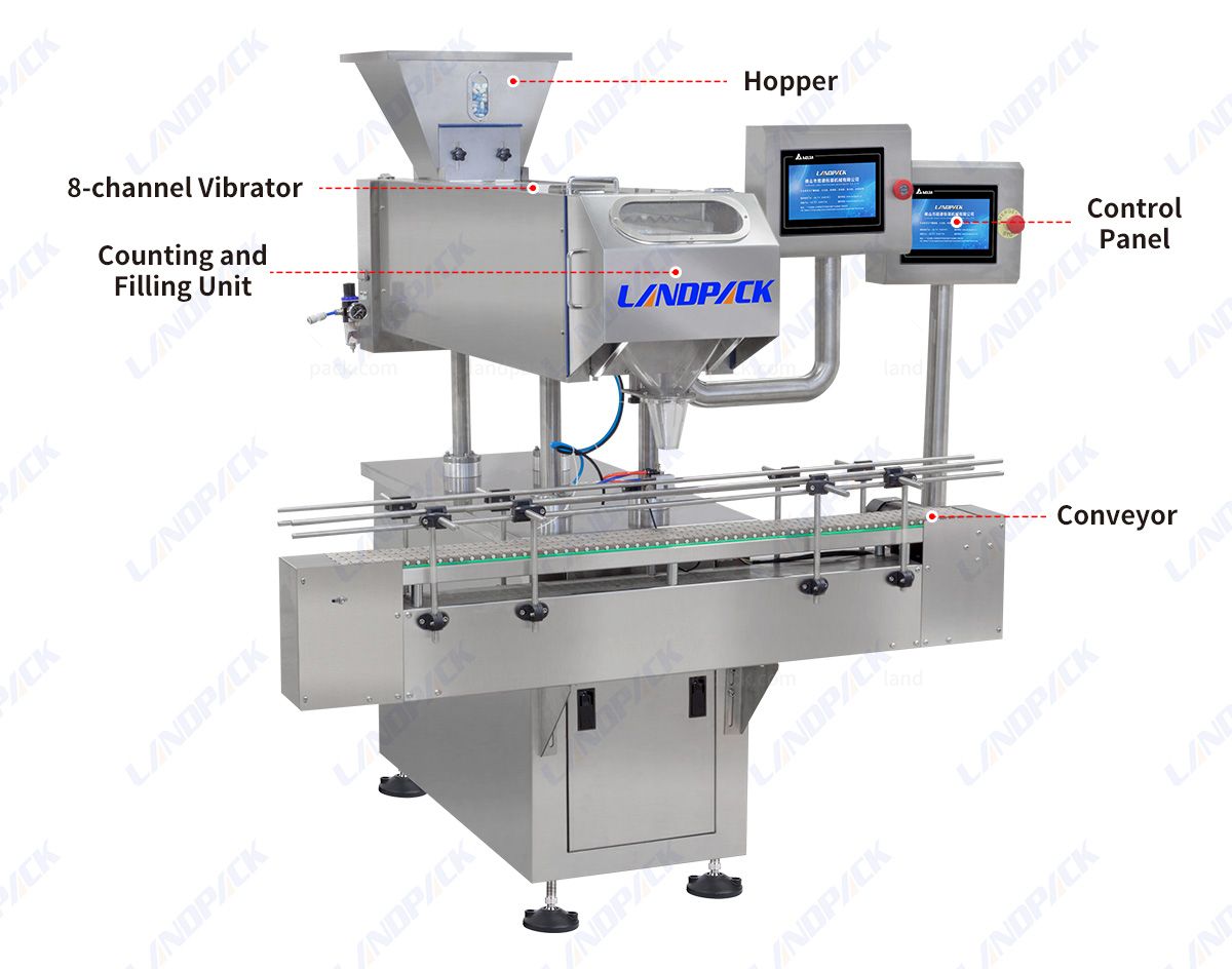 Automatic Granule Gummy Bottle Counting And Packing Machine Automatic Granule Gummy Bottle Counting And Packing Machine