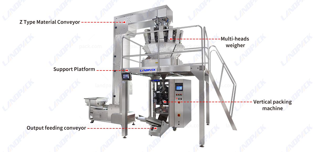 gummy packaging machine gummy packaging machine