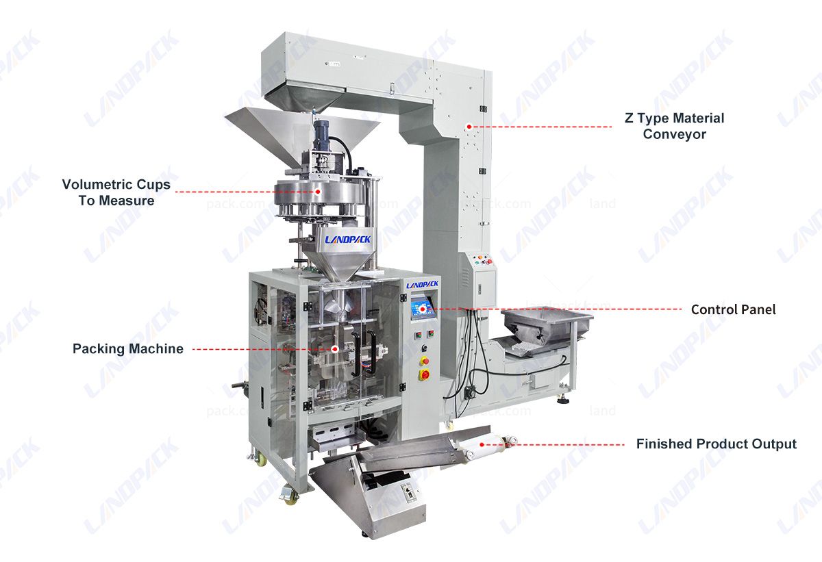 Automatic Gummy Vertical Packing Machine with Measuring Cup Automatic Gummy Vertical Packing Machine with Measuring Cup