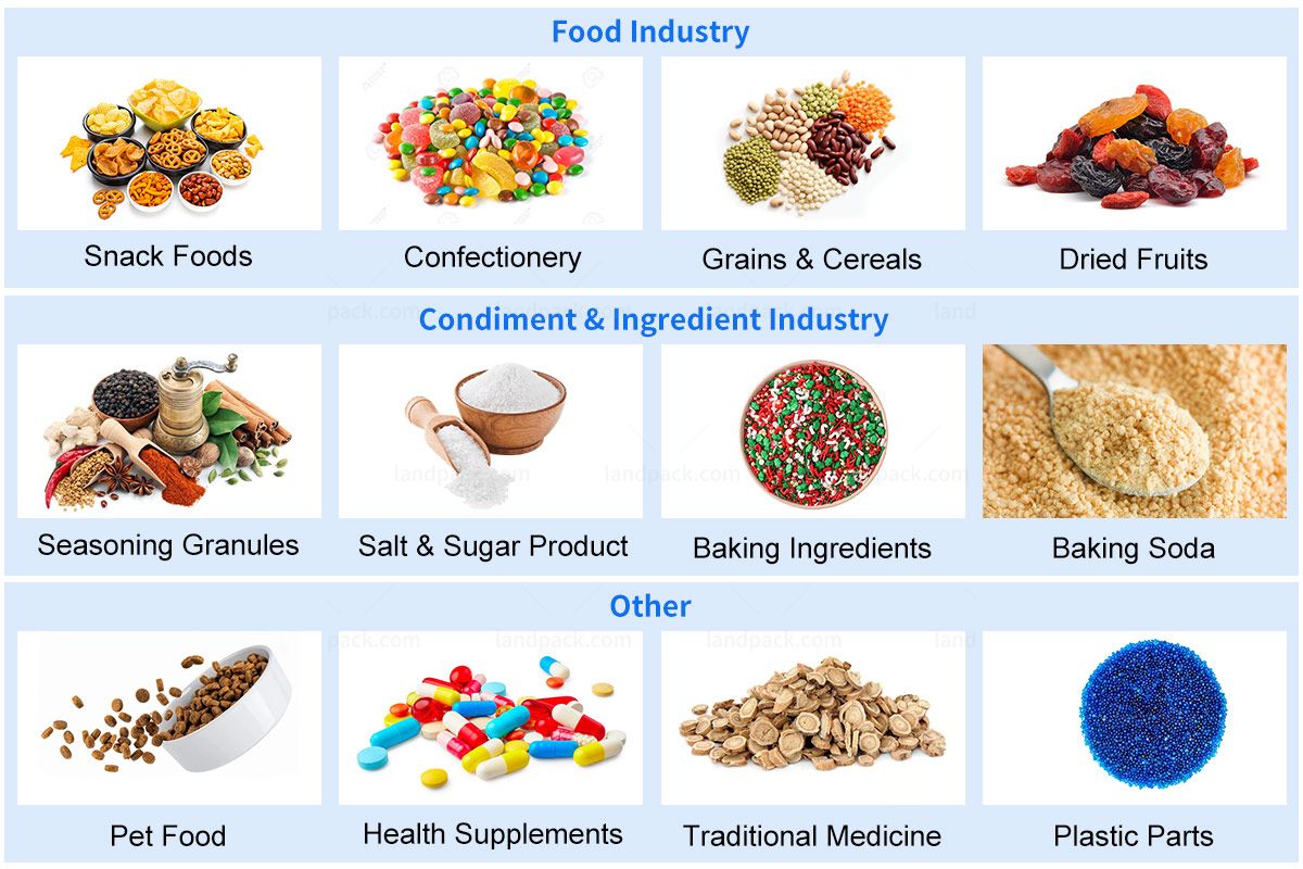 Linear Weigher Pet Food Horizontal Pouch Packing Machine Linear Weigher Pet Food Horizontal Pouch Packing Machine