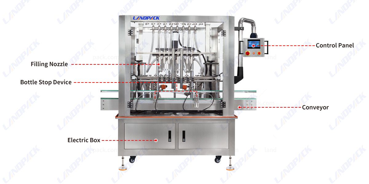 Alcohol Filling Machine Automatic Liquid Filling Machine