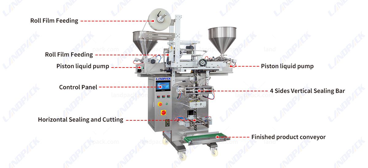 Shampoo Sachet Packing Machine Automatic Liquid Vertical Packing Machine