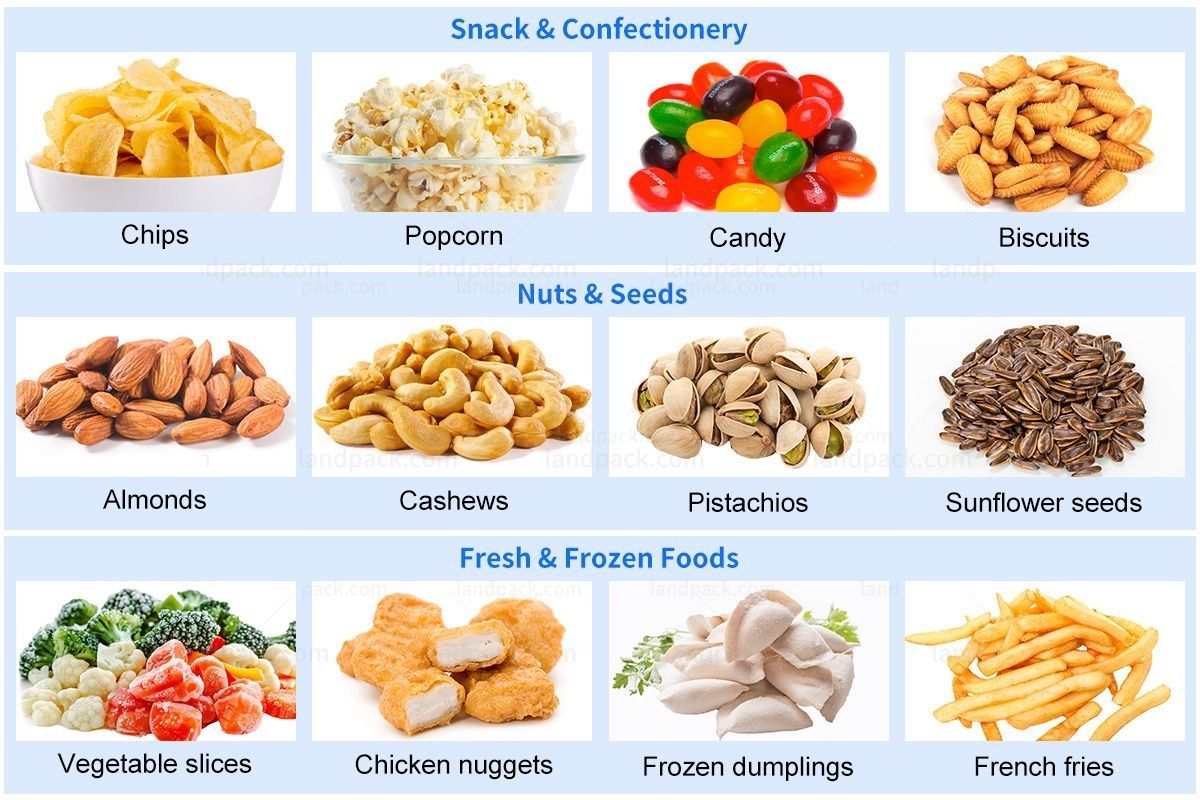 Nuts Packing Machine | Automatic Vertical Form Fill Seal Machine Nuts Packing Machine | Automatic Vertical Form Fill Seal Machine