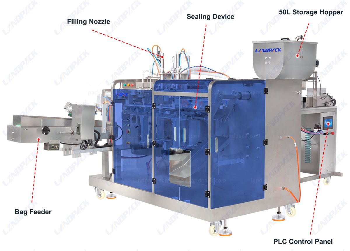 Automatic Sauce Pouch Packing Machine | M Shape Automatic Sauce Pouch Packing Machine | M Shape