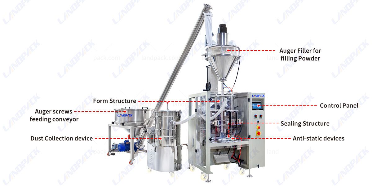 Flour Packing Machine Vertical Powder Packaging Machine with Industrial Vacuum Cleaner Flour Packing Machine Vertical Powder Packaging Machine with Industrial Vacuum Cleaner