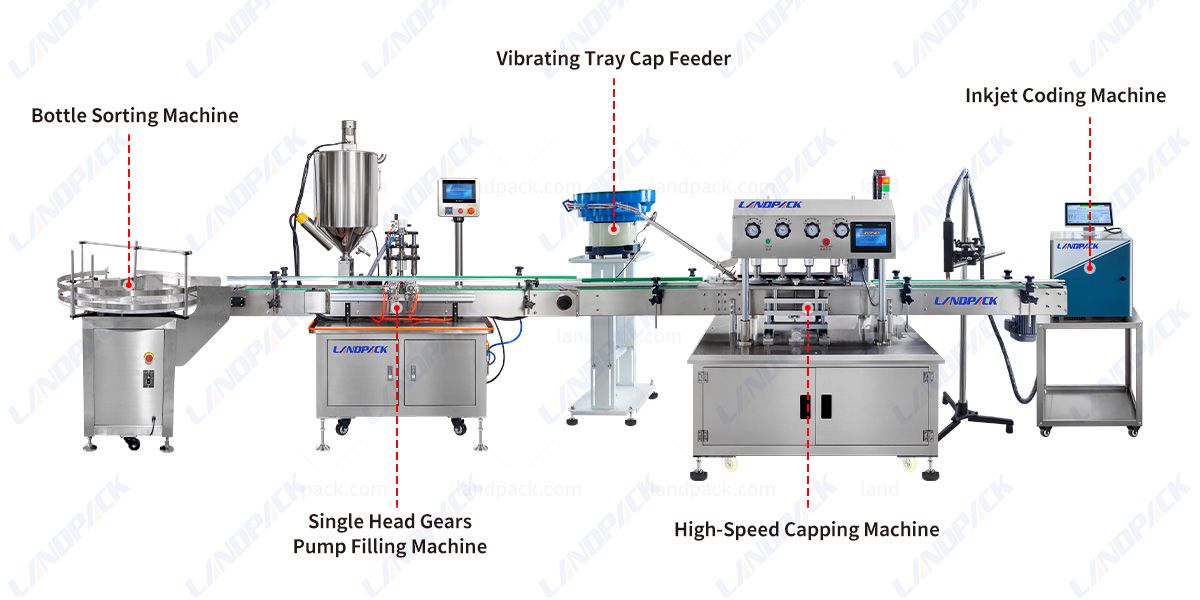 Paste Filling Capping Machine Line | Cosmetic Cream Lotion Liquid Filling Machine